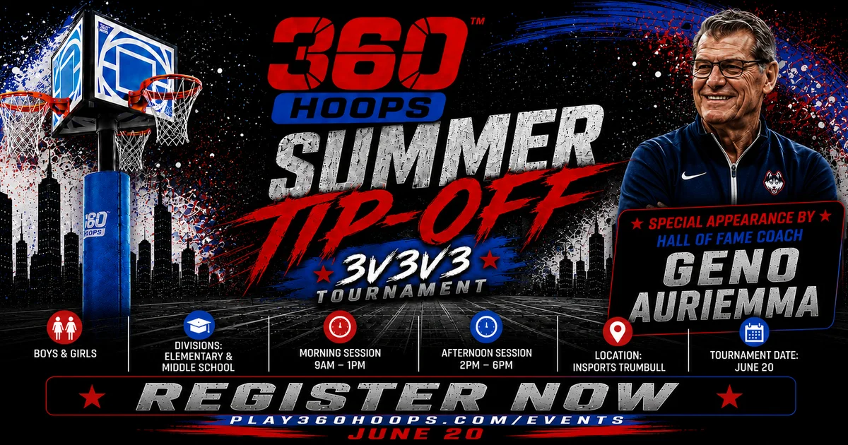360 Hoops Summer Tip-Off 3v3v3 Tournament